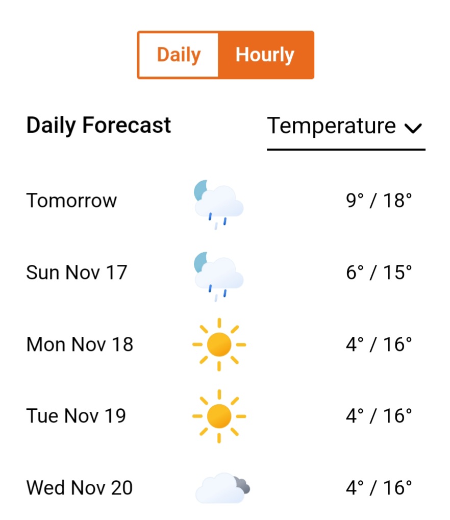 Weather 5 days 